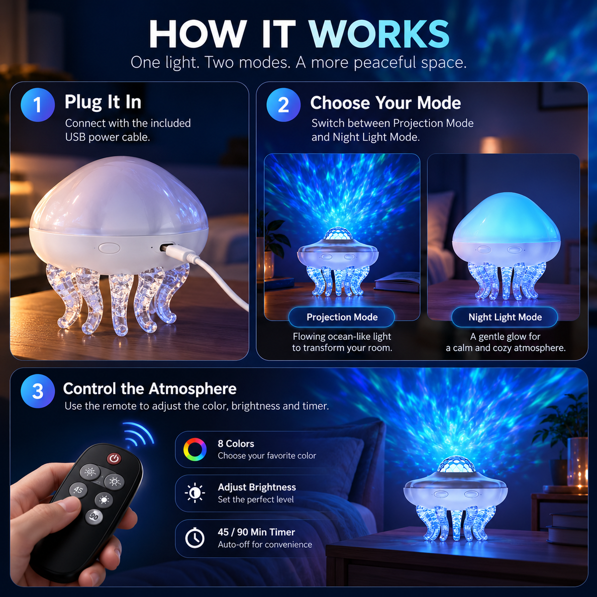 Nerilume Aurelia | Jellyfish Ambient Projector